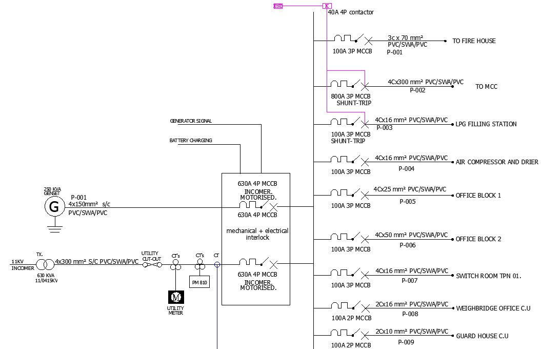 A real single-line electrical design diagram produced for a client project